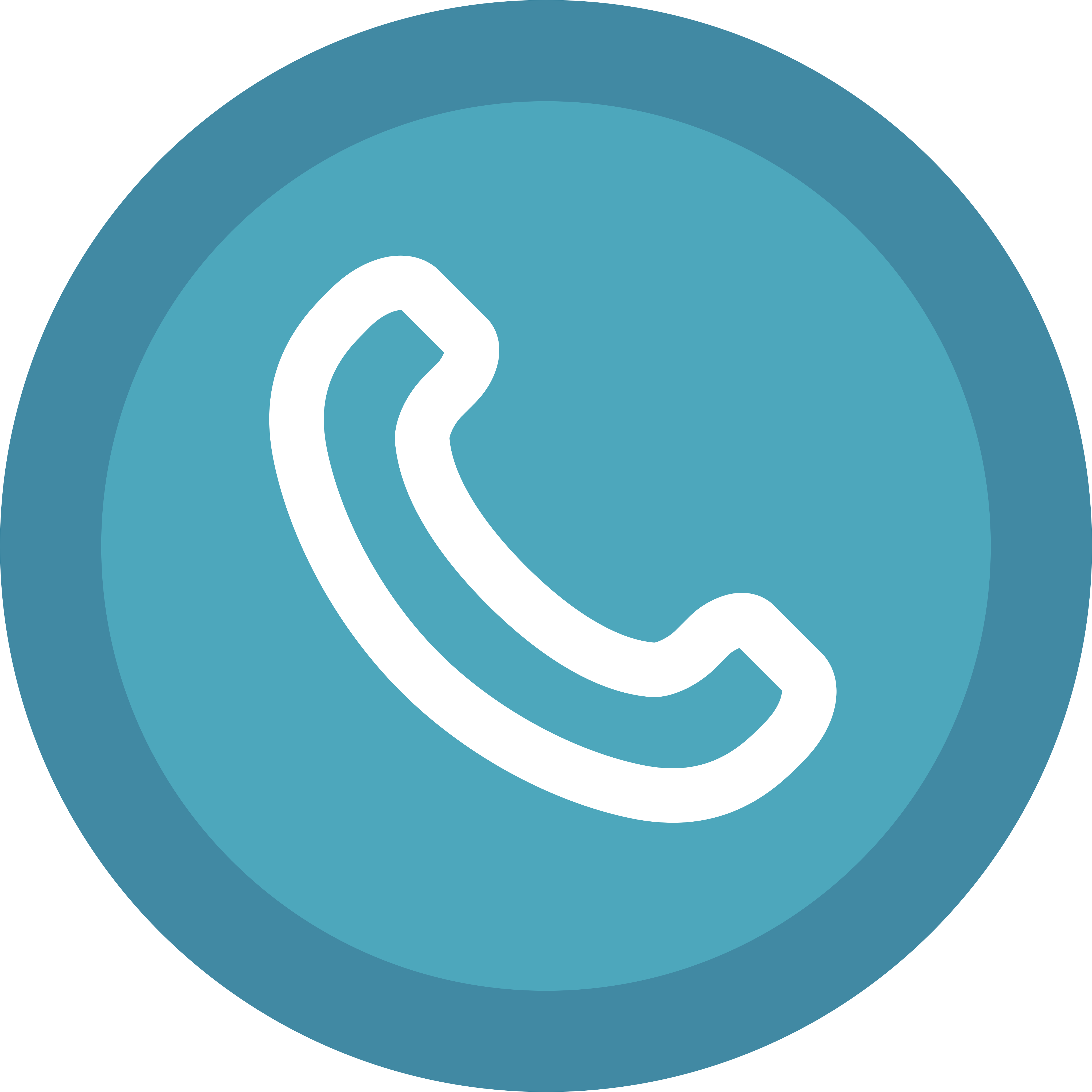 call image